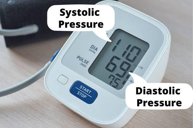 New AHA Hypertension Guidelines :Key Updates for 2025