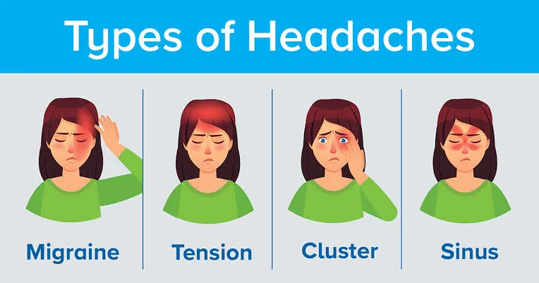Types of Headaches by Location: Causes and How to Treat Them