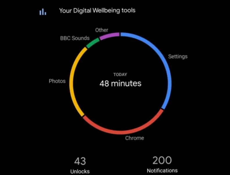 How to Raise Balanced Kids in a Digital World: Tips for Parents