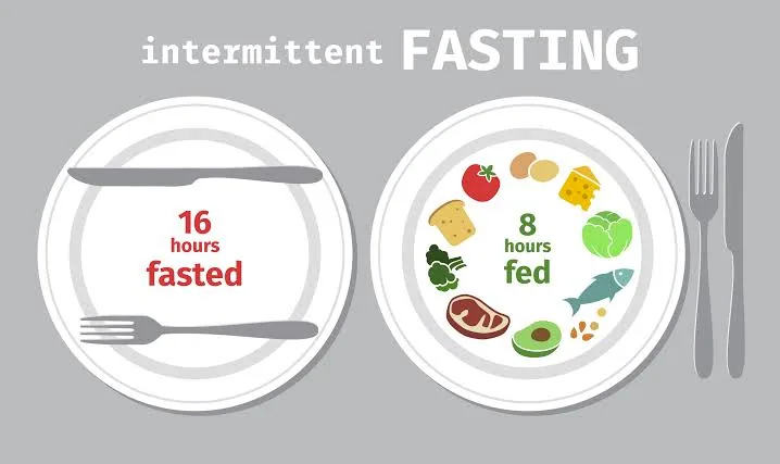 Why Intermittent Fasting Doesn’t Work for Many People and How to Fix It Properly